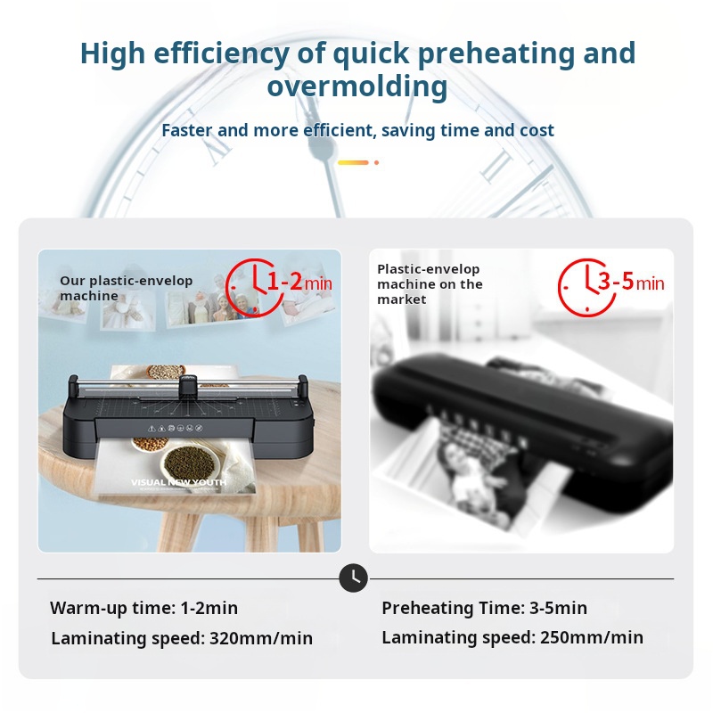 674XY Home & Office A4 Photo & - Document Laminator Pouch recension och pris