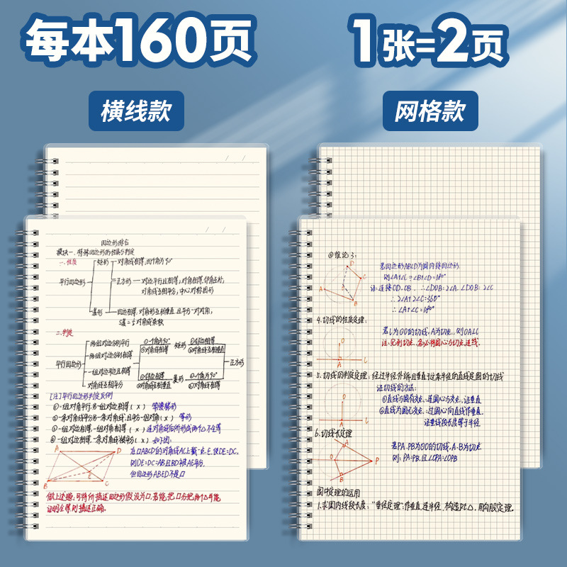 A5 PP Coil Notebook, Dot Grid  - Notebook Dotted A5 recension och pris